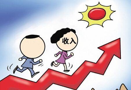 西藏2020年农村居民人均可支配收入14598元