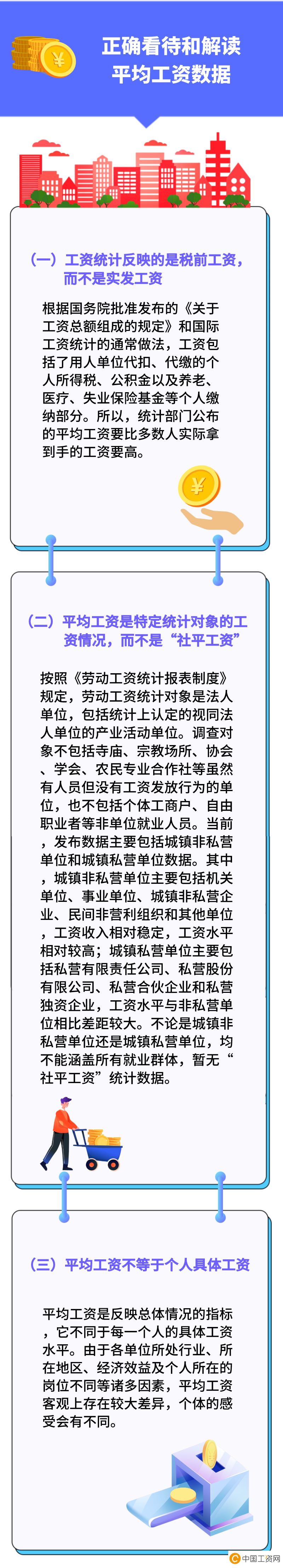 2020年内蒙古平均工资_内蒙古最新平均工资