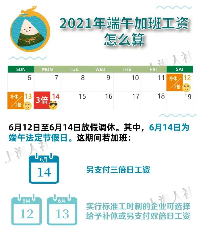 2021端午节加班工资如何计算? 2021端午节加班工资如何计算?