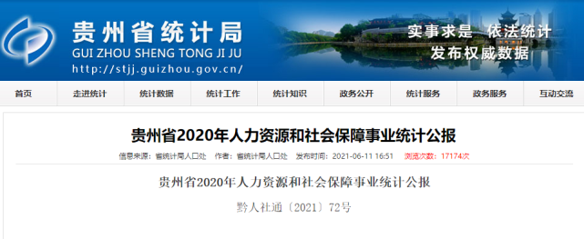 2020年贵州各市(州)年平均工资 2020年贵州各市(州)年平均工资