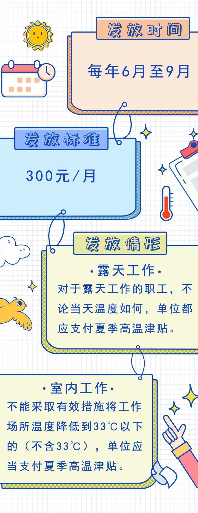 2021上海高温补贴发放标准