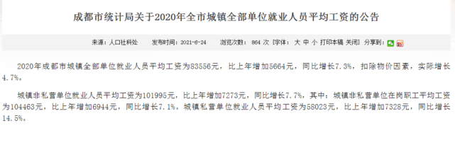 2020年成都就业人员平均工资83556元