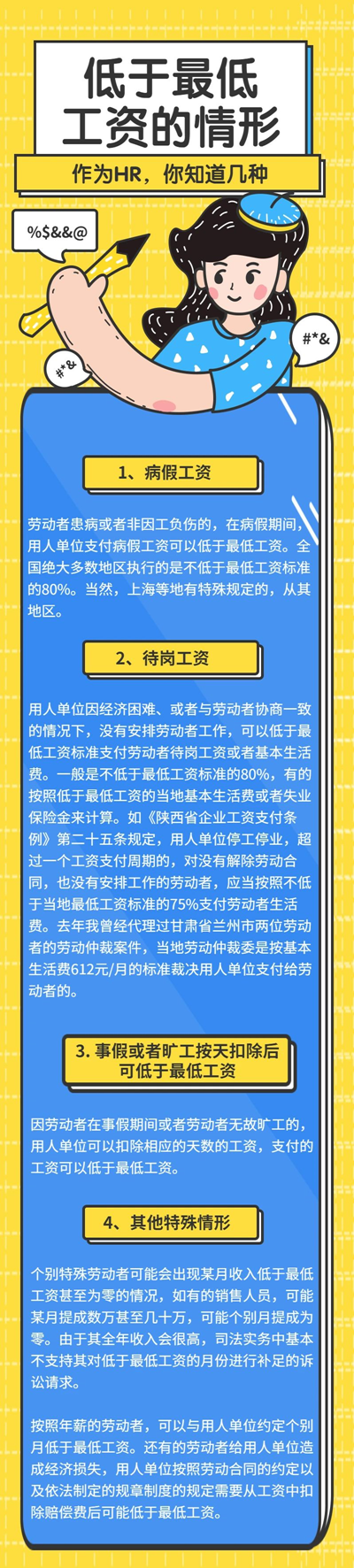 全国31省市最低工资标准出炉