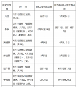 2021节假日加班工资规定