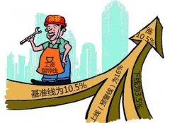 北京2021年行业工资指导线:最低工资保障线27000元