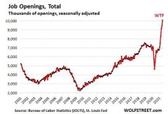 应届毕业生入职华尔街年薪超71万元