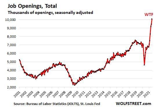 应届毕业生入职华尔街年薪超71万元