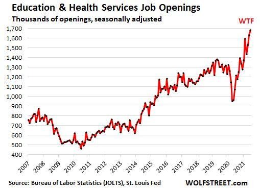 应届毕业生入职华尔街年薪超71万元