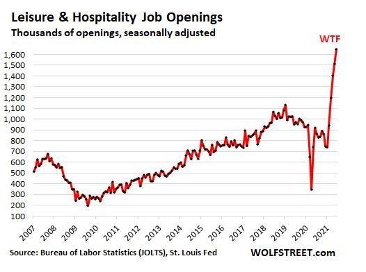 应届毕业生入职华尔街年薪超71万元