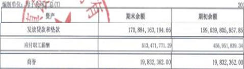 比亚迪工程师真实工资曝光：年入18万多