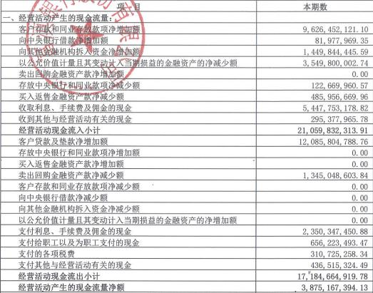 比亚迪工程师真实工资曝光：年入18万多